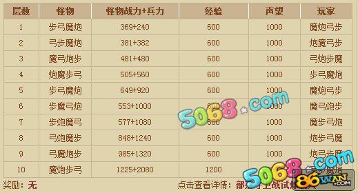 l(wi)(zhn)ԇѨ1-80P