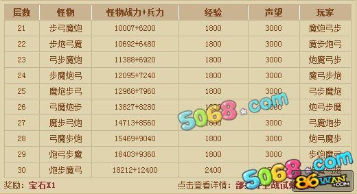 l(wi)(zhn)ԇѨ1-80P