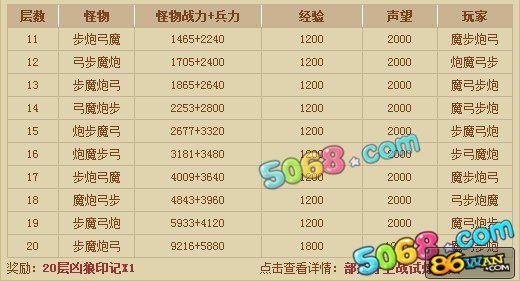 l(wi)(zhn)ԇѨ1-80P