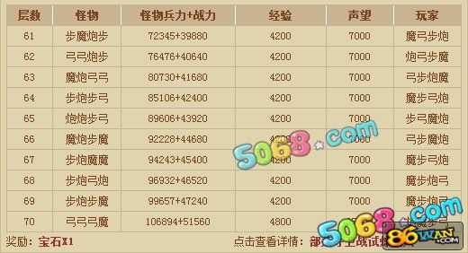 l(wi)(zhn)ԇѨ1-80P