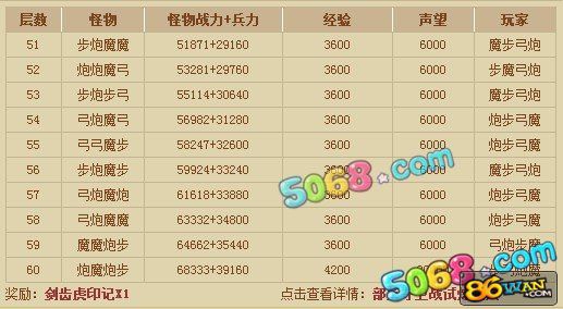 l(wi)(zhn)ԇѨ1-80P