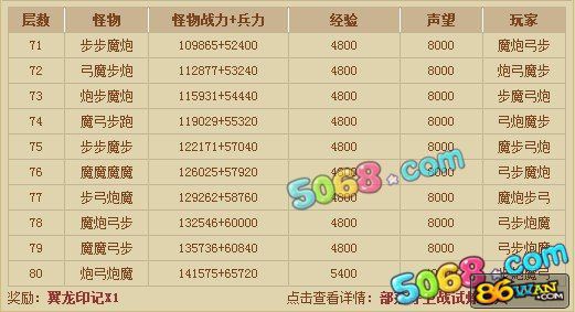 l(wi)(zhn)ԇѨ1-80P